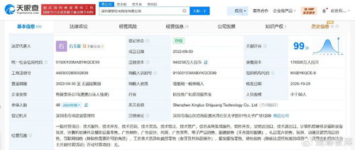 抖音旗下深圳星羅拾光科技公司增資至94.8億，增幅約437%，聚焦計算機軟硬件及輔助設備零售