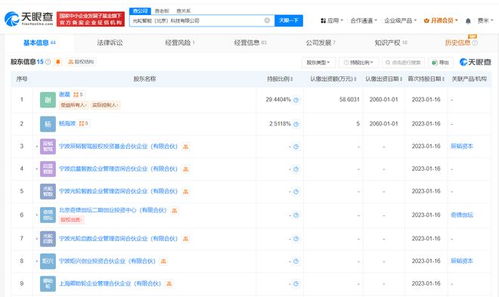 北京市人工智能產業基金戰略入股光輪智能，助力計算機軟硬件及輔助設備零售領域創新發展