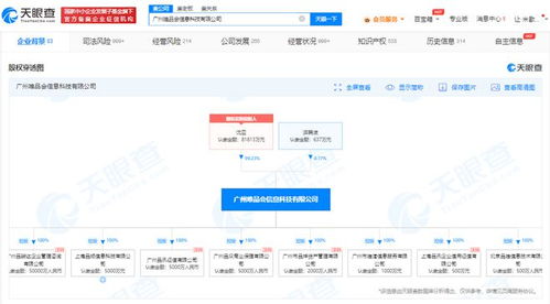 沈亞卸任唯品會執行董事，仍為大股東，專注計算機軟硬件及輔助設備零售業務