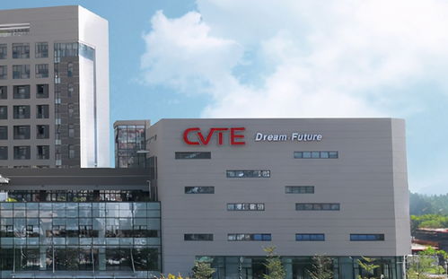 中國(guó)廣州交互智能顯控產(chǎn)品智能制造基地建設(shè)項(xiàng)目可行性研究報(bào)告